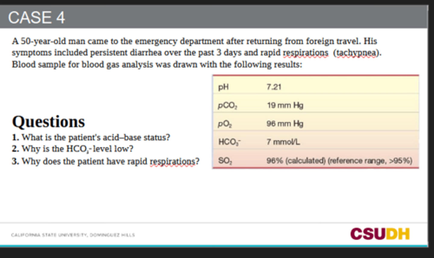 <p>1. What is the patient's acid-base status?</p><p>2. Why is the HCO3- level low?</p><p>3. Why does the patient have rapid respirations?</p>