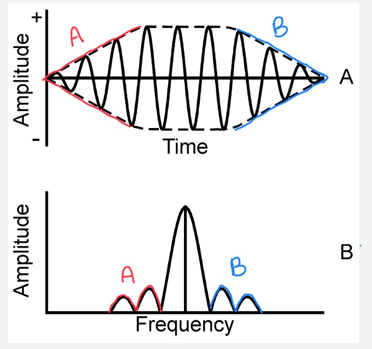 <p><span>label</span></p>