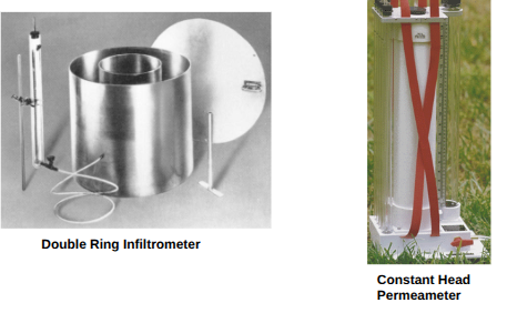 <ul><li><p><span style="background-color: transparent;">Double Ring Infiltrometer = </span><span>Two metal cylinders (usually 12-inch inner and 24-inch outer rings) are driven into the ground. Both rings are filled with water. Water level is kept steady using a constant head setup or measured with a dip float. The water drop speed in the inner ring shows the soil infiltration rate.</span></p></li><li><p><span>C</span><span style="background-color: transparent;">onstant Head Permeameter =<strong> </strong>used for deeper depths → tubes fill hole with water → as water seeps out of bore hole into the soil → water drop is observed in ruler tube</span></p></li></ul><p></p>