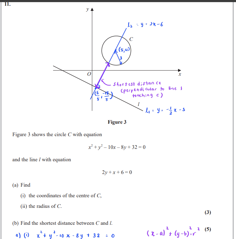 <p>AS 2022 Q11 part b</p>