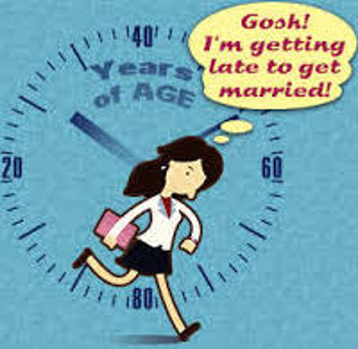 <p>—the conventional, culturally preferred timing of important life events.</p><p>- big events</p>