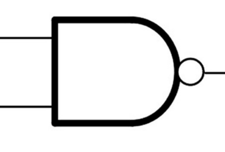 <p>what gate is this and what is its truth tables </p>