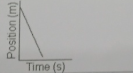 <p></p>