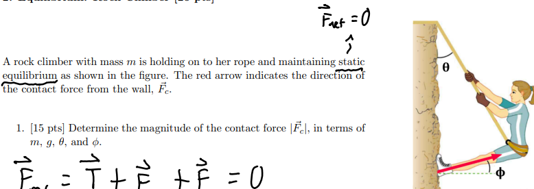 <p>Determine the magnitude of the contact force |F⃗ c|, in terms of m, g, θ, and ϕ.</p>
