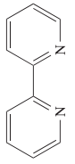 <p>Bipyridin er en neutral ligand, der kan danne to bindinger med metalioner på grund af dets bidentate natur. </p>