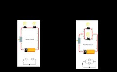 <p>A series circuit stops working if a single component fails, while a parallel circuit allows multiple paths for current flow.</p>