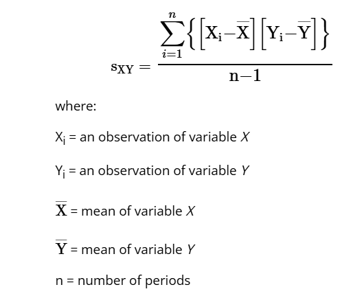 <p><span>measure of how two variables move together</span></p>