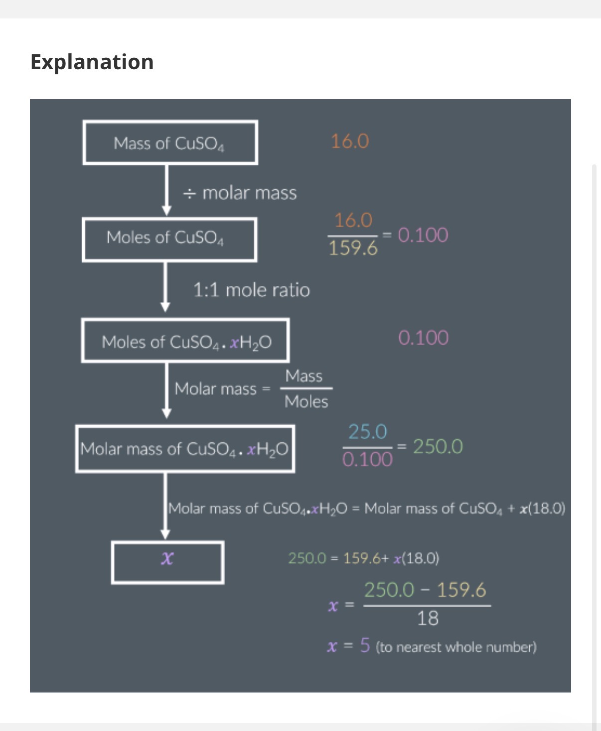 knowt flashcard image
