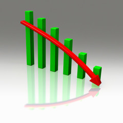 <p>DECLINE 📉 (v/n) /dɪˈklaɪn/: Suy giảm ; sự suy giảm | 📌 decline sharply (suy giảm mạnh mẽ) | ⭐ Doanh số bắt đầu suy giảm, chấm dứt những khoản lợi nhuận 🔄rising 🔄(đang tăng).</p>