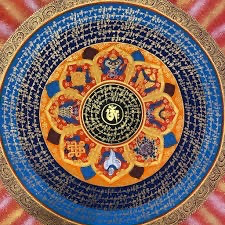 <p>Students examine the radial symmetry of a mandala. The organization of the design MOST directly reflects:</p>