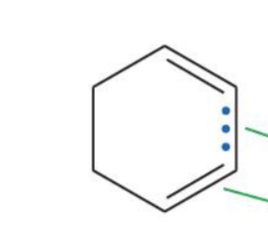 <p>Value</p>