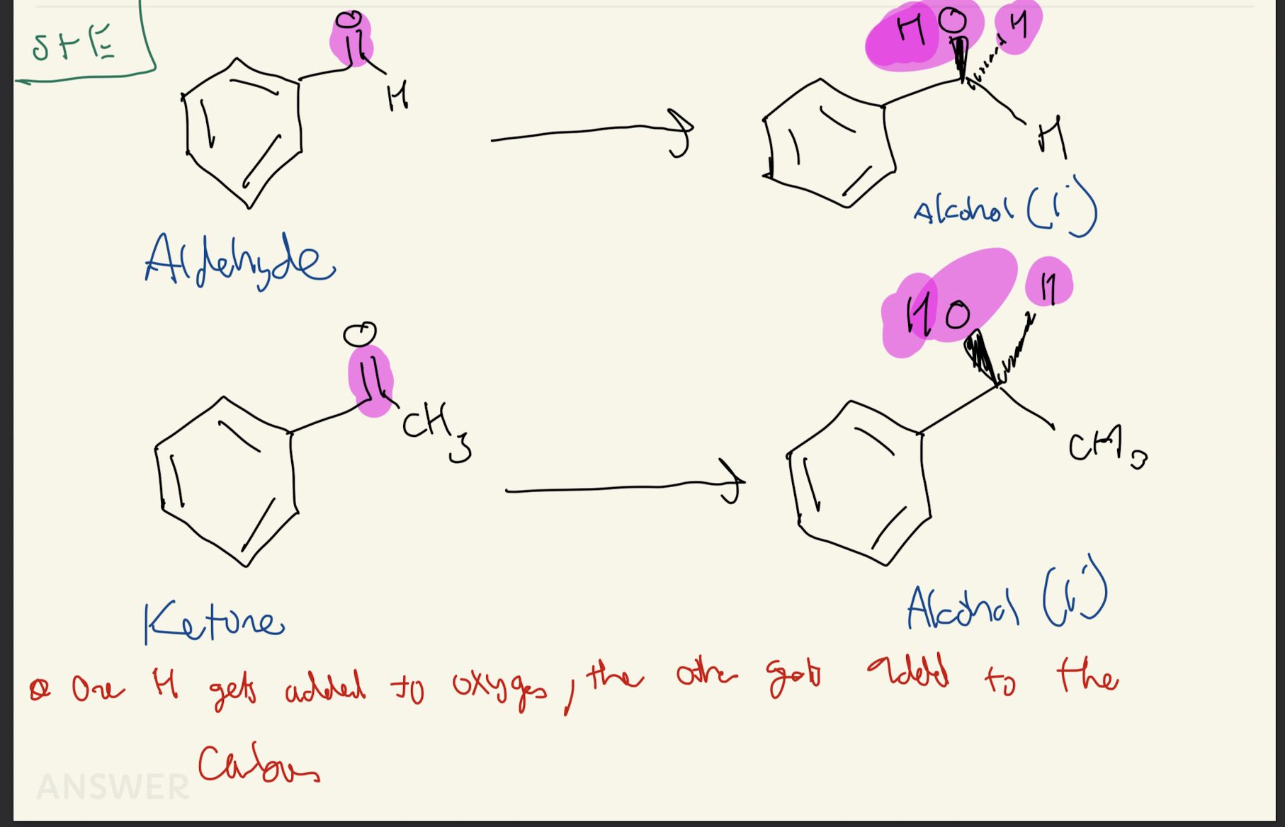 <p>Reduction of Aldehydes and Ketones form the C double bond O. The H attaches to the Oxygen first and then to the nearby carbon. </p>