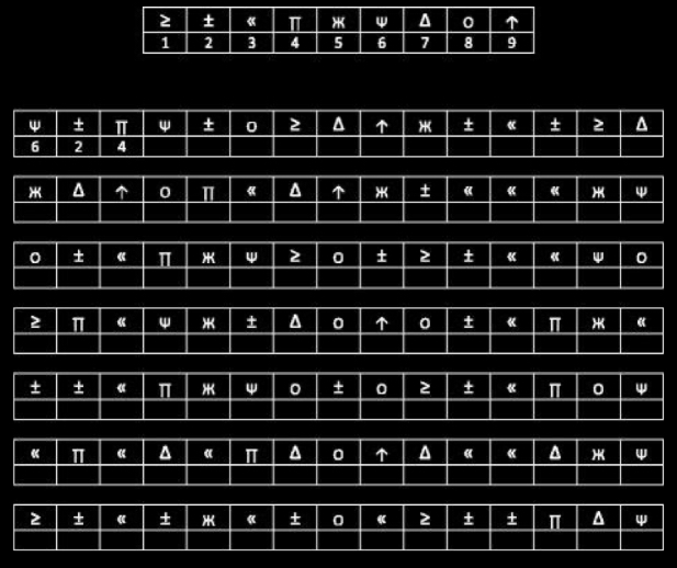 <p>Symbol-Digit Modalities Test</p>