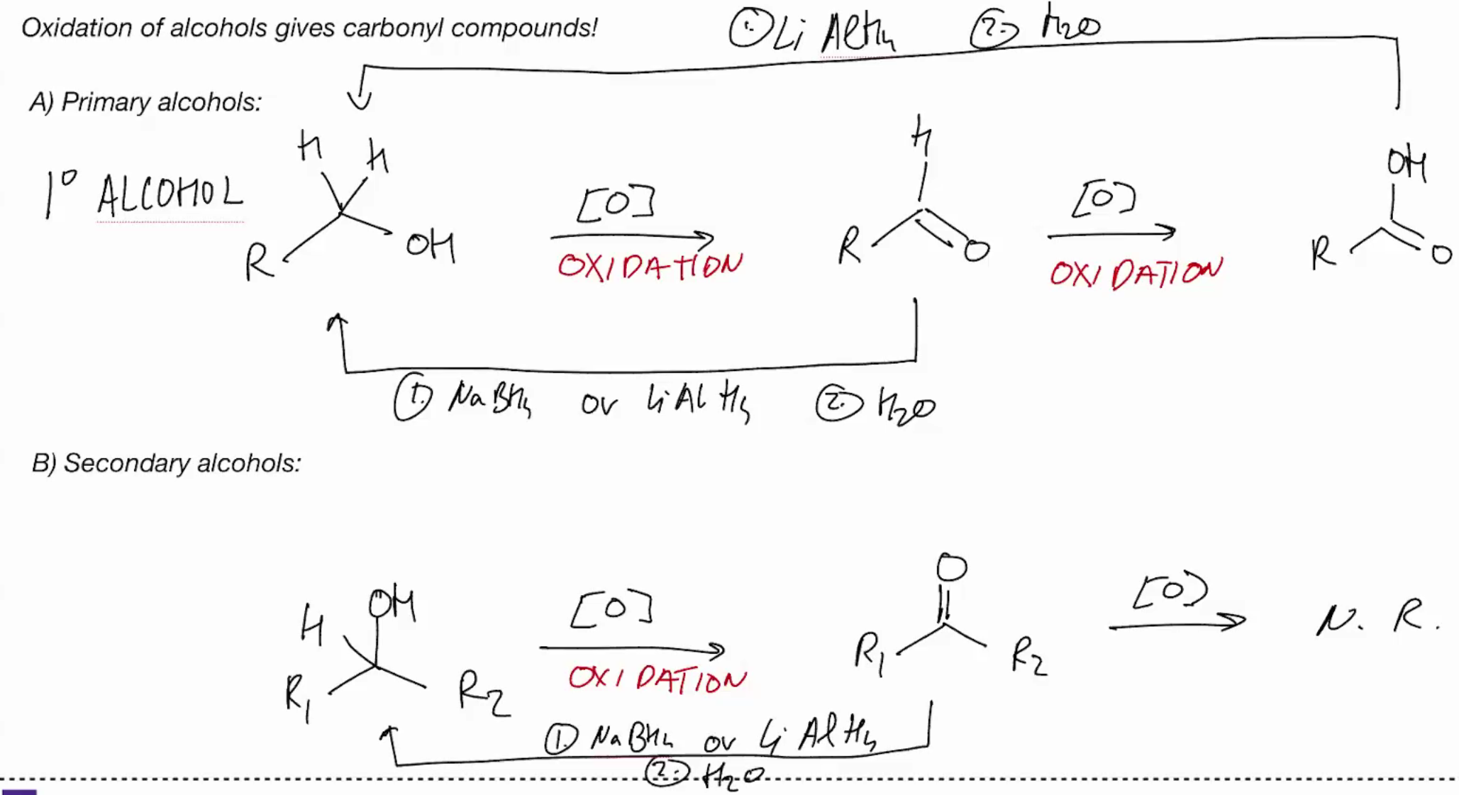<p>Oxidation of alcohols gives carbonyl compounds (tert acholhols have no rxn cuz no hyrogen to remove)</p>