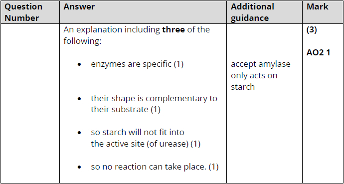 <p><span>Use 'therefore' or 'because'</span></p>