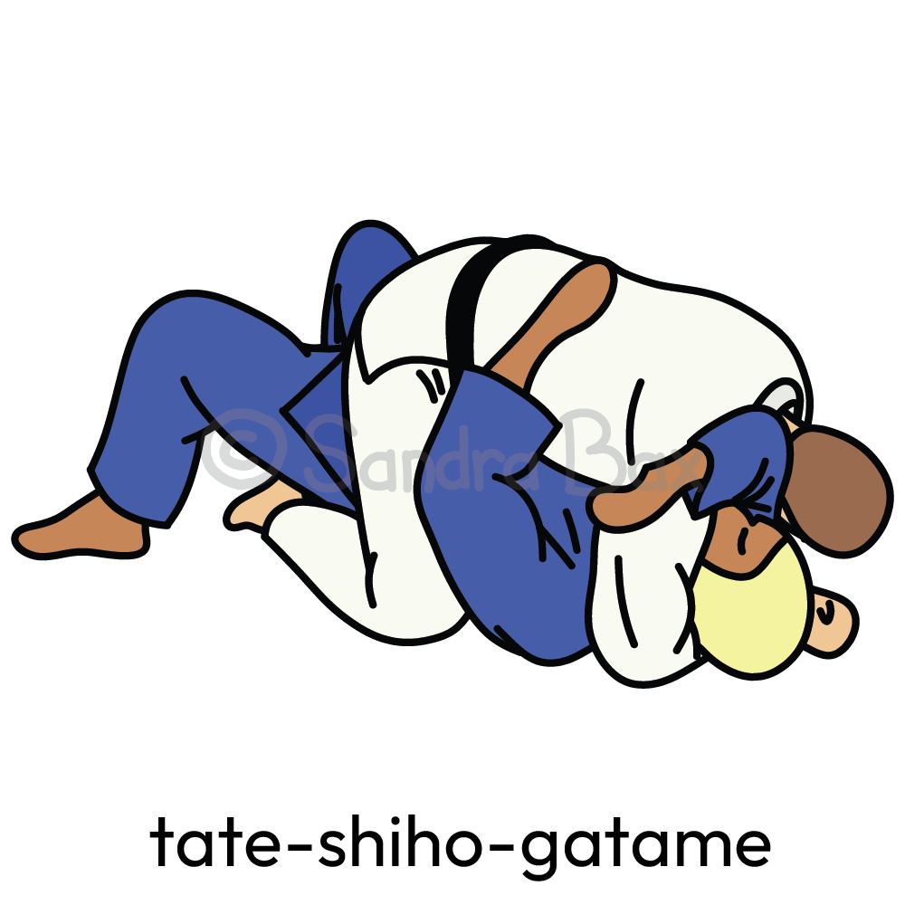 <p>Vertical four corner hold</p>