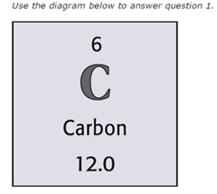 <p>6</p>
