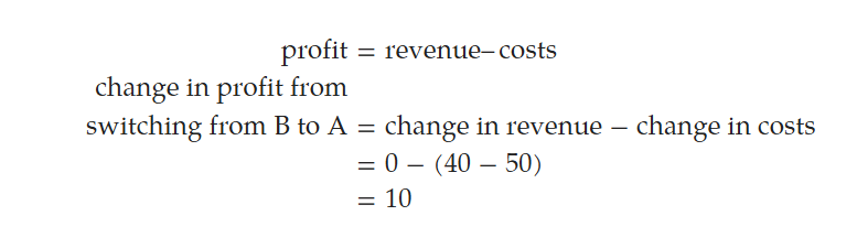 <p>-When switching technologies, your revenue will remain unchanged as the output has not changed</p><p>-But the costs <em>has </em>changed - from £50 to £40. So the change in profit from switching, which can be seen as the economic rent of switching, is £10 </p>
