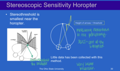 <p>Stereothreshold is smallest near the _____</p>