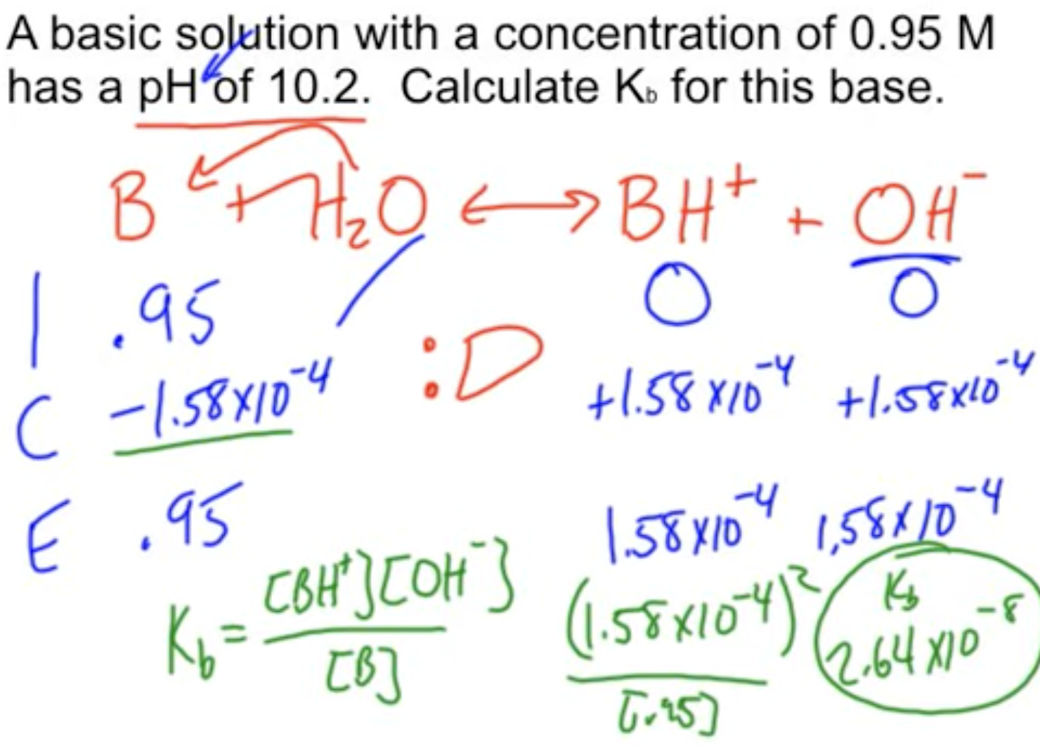 <p>Kb from pH exmaple</p>
