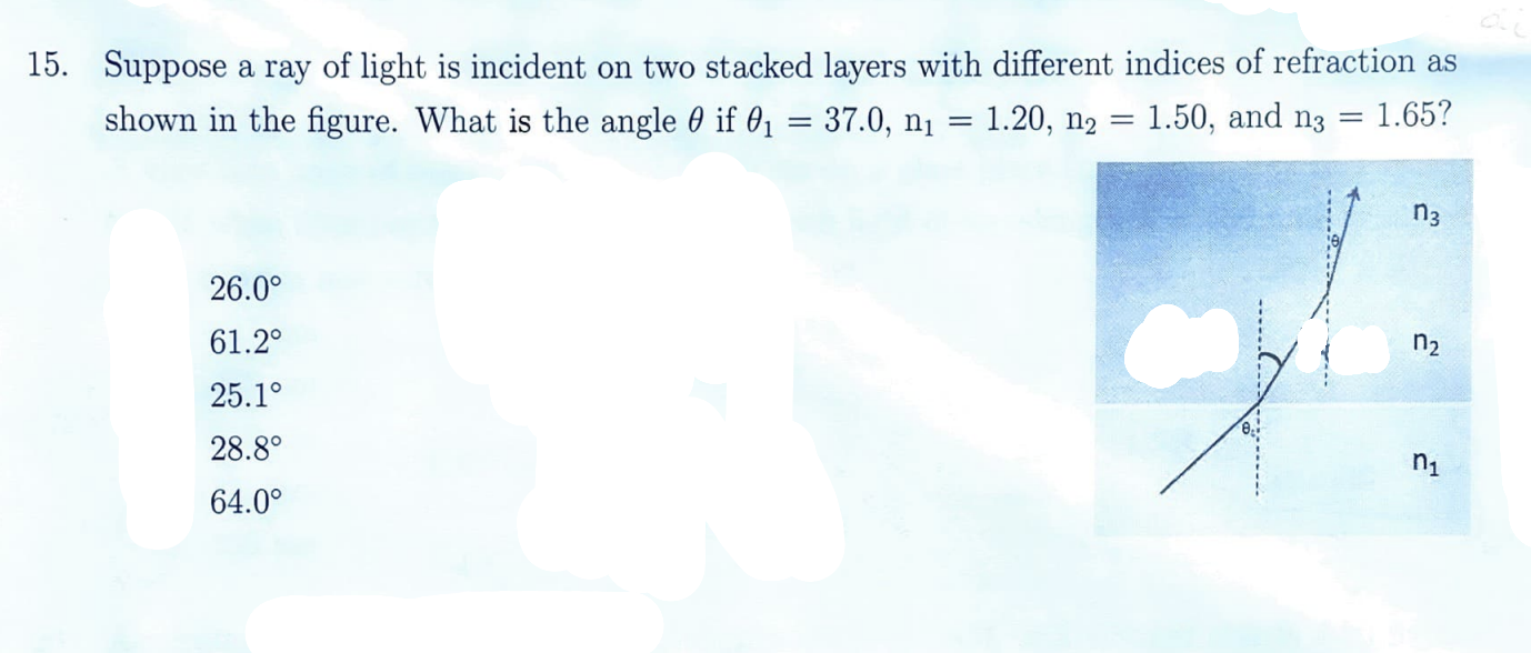 term image