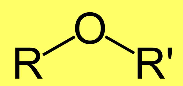 <p>How do you name ethers?</p>