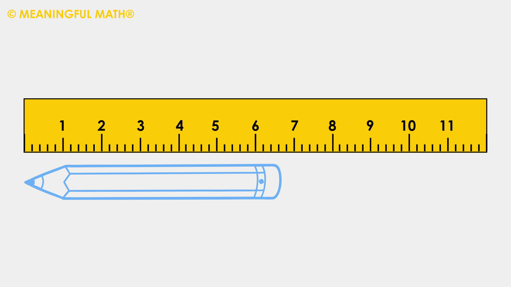 <p>length</p>