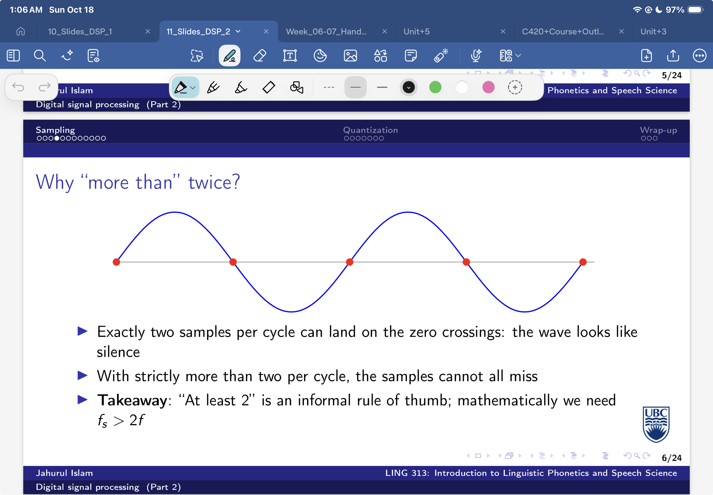 <p>exactly 2 samples per cycle can land on the zero crossings, the wave looks like silence </p><p>with strickly more than 2 per cycle the samples cannot all miss </p>