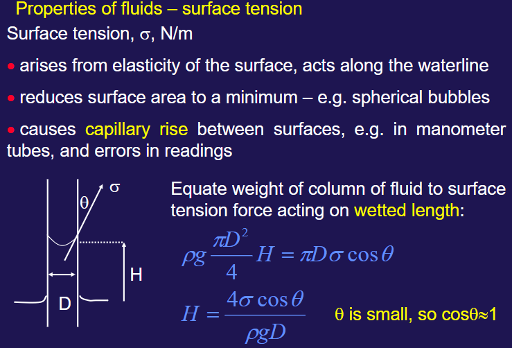 <p><strong>Wetted Length</strong></p><p></p><p><em>Equating </em><strong><em>weight of column of fluid</em></strong><em> to </em><strong><em>surface tension</em></strong><em> force acting on wetted length</em></p>