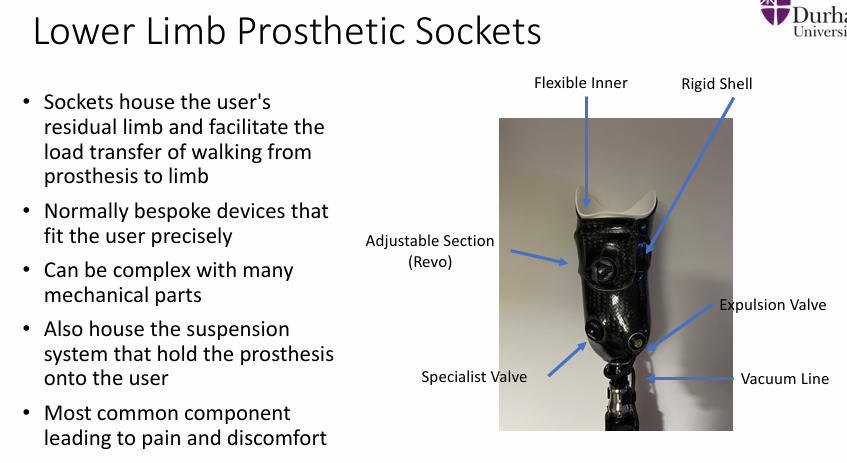 <p>Sockets house the user's residual limb and facilitate the load transfer of walking from prosthesis to limb, also house the suspension system that hold the prosthesis onto the user, most common component leading to pain and discomfort </p>