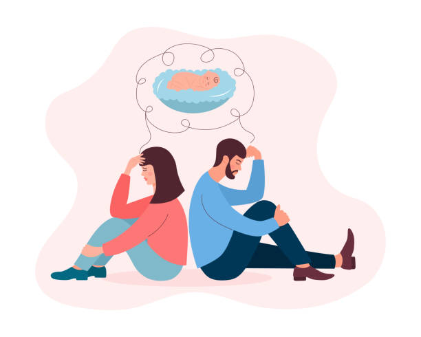 <p>Fetal loss communication</p>