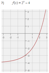 <p>Find f(-1).</p>
