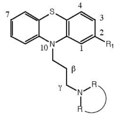 <p>56. Agents possessing the structure given below are most used for what condition? </p><p>A. Seizure disorder </p><p>B. Bacterial infection </p><p>C. Anticholinesterase </p><p>D. Psychosis </p><p>E. Bipolar disorder</p>
