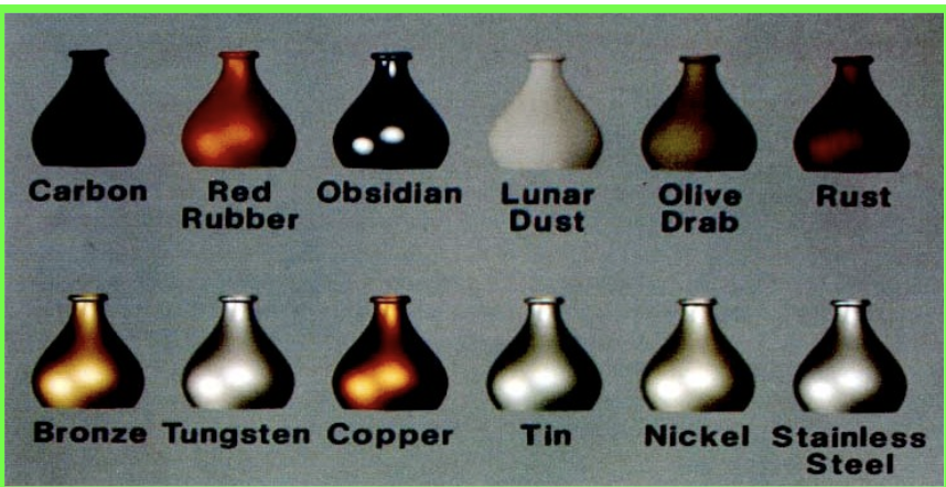 <p>what does this image demonstrate?</p>