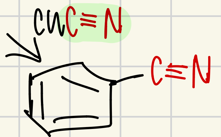 <p>CuC Triple Bond Nitrogen</p>