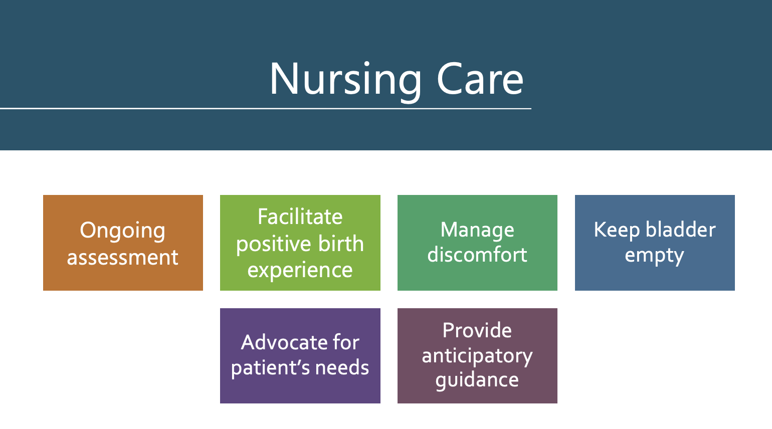 <p>Nursing Care</p>