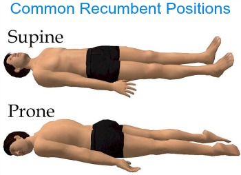 <p>lying down in any position. </p>