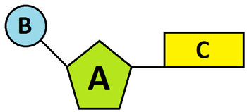 <p>Label C</p>