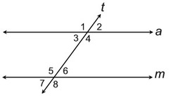 <p>1. vertical angles are congruent</p><p>2. alternate interior angles are congruent</p><p>3. alternate exterior angles are congruent</p><p>4. corresponding angles are congruent</p><p>5. same side interior angles are supplementary</p>