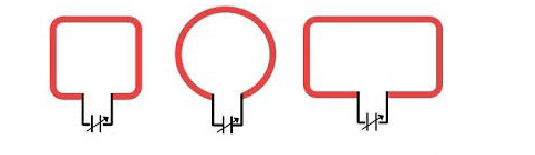 <ul><li><p>Simple and cheap</p></li><li><p>Common at lower frequencies (<1GHz)</p></li><li><p>Usually circular loops but can have many shapes</p></li><li><p>Small loops (r<λ/10) have a radiation pattern similar to that of a dipole but with E & H fields interchanged.</p></li><li><p>Radiation resistance can be increased by using a multi-turn loop which increases by N<sup>2</sup></p></li></ul><p></p>