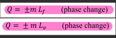 <p>The Latent Heat (L) is the heat energy per kilogram that must be added or removed when a substance changes from one phase to another (at a constant temperature).</p><p>A. Melting and Freezing:</p><p>Q = ±mL(f) (phase change)</p><p>where...</p><p>m = mass of the substance undergoing the phase change.</p><p>L(f) = latent heat of fusion = energy required to break all the intermolecular bonds in one kilogram to convert the solid phase to the liquid phase.</p><p>(positive sign for melting, negative sign for freezing).</p><p>For water, L(f) = 3.33 x 10⁵ J/kg</p><p> B. Vaporization and Condensation:</p><p>Q = ±mL(v) (phase change)</p><p>where...</p><p>m = mass of the substance undergoing the phase change.</p><p>L(v) = latent heat of vaporization = the energy required to break all the intermolecular bonds in one kilogram so as to convert the liquid phase to the gas phase.</p><p>(positive sign for vaporization, negative sign for condensation).</p><p>For water, L(v) = 2.26 x 10⁶ J/kg = 22.6 x 10⁵ J/kg</p><p>C. Latent Heat of Combustion:</p><p>Chemical reactions such as combustion are analogous to phase changes in that they involve definite quantities of heat.</p><p> EX: Complete combustion of 1 gram of gasoline produces about 46,000 J or about 11,000 calories. Thus, the latent heat of combustion L(c) of gasoline is: </p><p>L(c) = 4.6 x 10⁷ J/kg (combustion of gasoline)</p><p>which is about 46 million Joules per kilogram of gasoline.</p><p>Energy values of foods are defined similarly. </p><p>EX: When we say that a gram of peanut butter "contains 6 calories", we mean that 6 cal of heat (6000 cal or 25,000 J) is released when the carbon and hydrogen atoms in the peanut butter react with oxygen and are completely converted to CO2 and H2O.</p><p>* A lower L value = easier to melt/boil/freeze (requires less energy).</p>