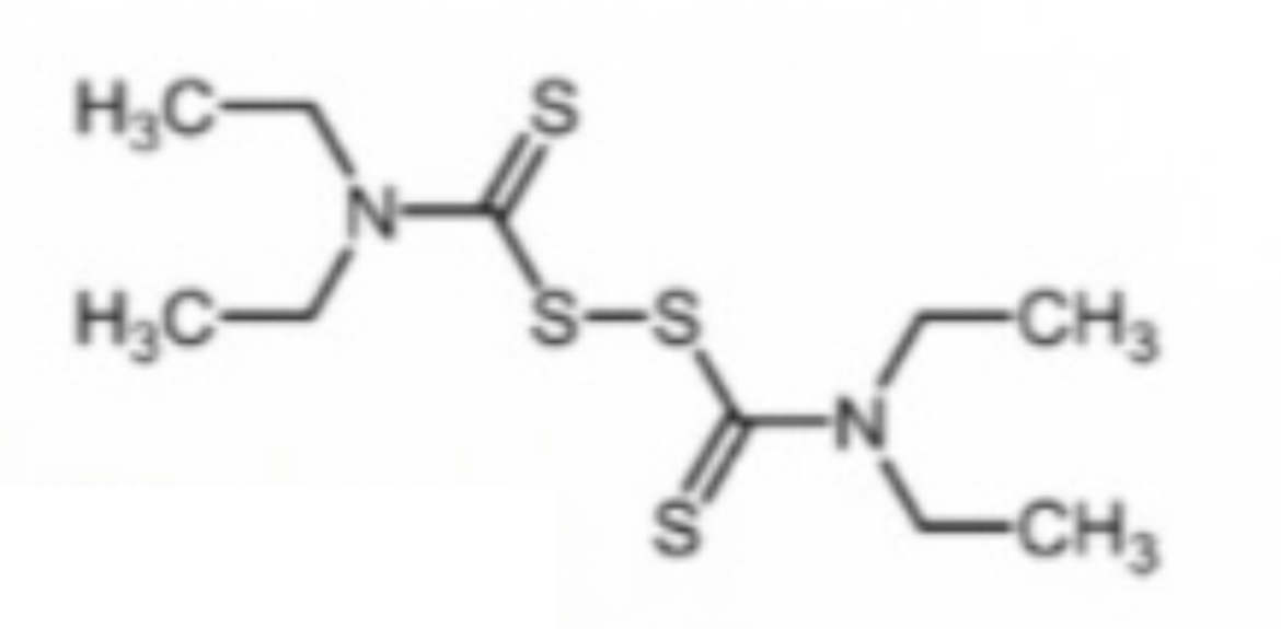 <p>Name, group, and use</p>