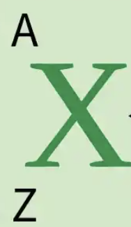 <p>In atomic notation, the bottom right number represents the</p><p></p>