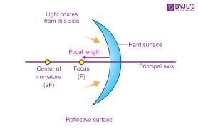 <p><strong>Type of mirror:</strong> Concave mirror<br><strong>Explanation:</strong><br>Concave mirrors reflect light into a strong parallel beam, making the light travel farther and brighter.This is useful for focusing light in applications like torches.</p>