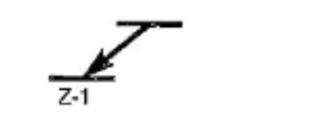 <p>this shows the placement of a daughter relative to parent nuclide</p><ul><li><p>which type of radiation is this</p></li></ul><p></p>