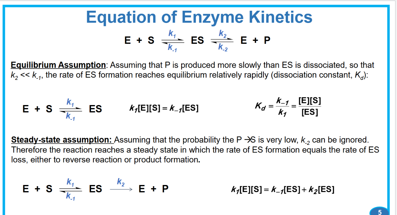 <p>Dissociation of enzyme substrate complex Kd=[S][E]/[ES]</p><p>K-1/k1</p>