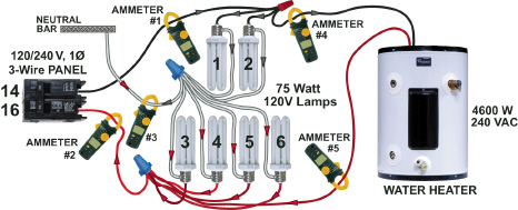 <p>For the circuit shown in Figure 128.206, the line current that should be indicated on Ammeter #2 is ___ amps. This is the current flowing through the terminal on Breaker 16.</p>