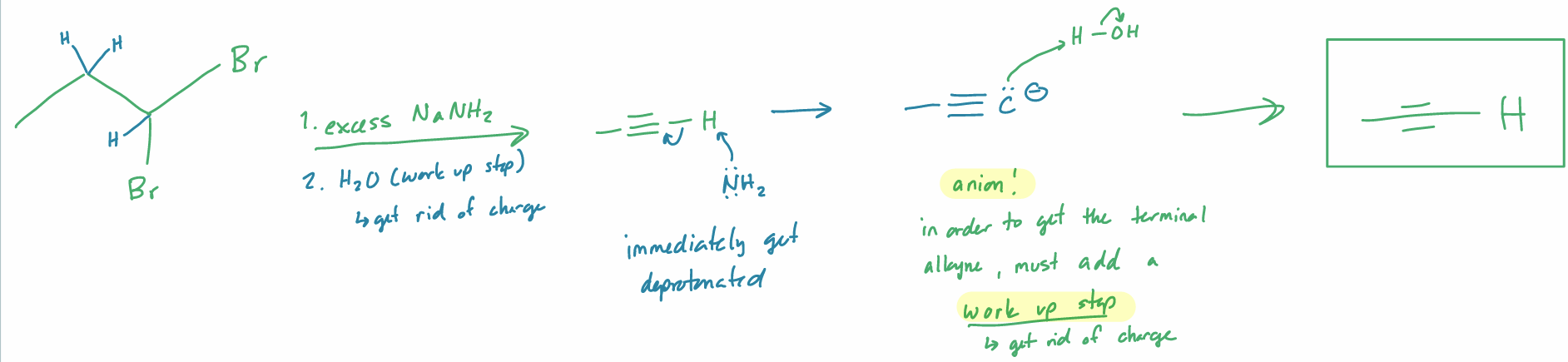 <ol><li><p>pic</p></li><li><p>NaNH<sub>2</sub>, H<sub>2</sub>O (workup)</p></li></ol><p></p>