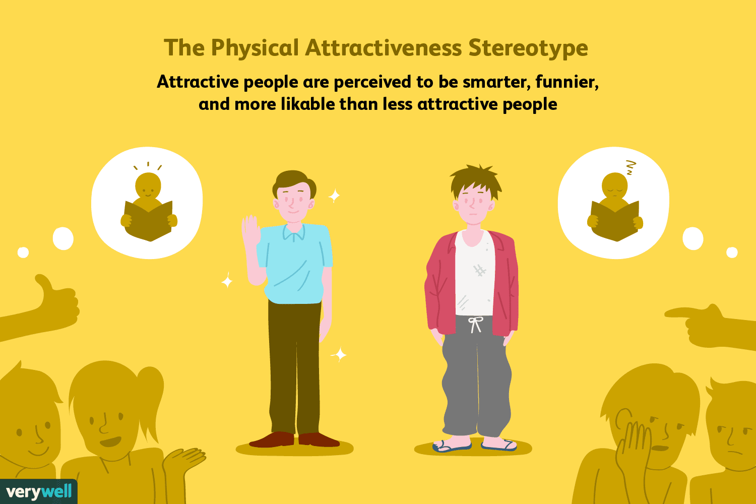 <p>To allow our <strong>overall positive impression of a person or specific quality</strong> to influence our <strong>beliefs and expectations</strong> about the person in <strong>other qualities.</strong></p>