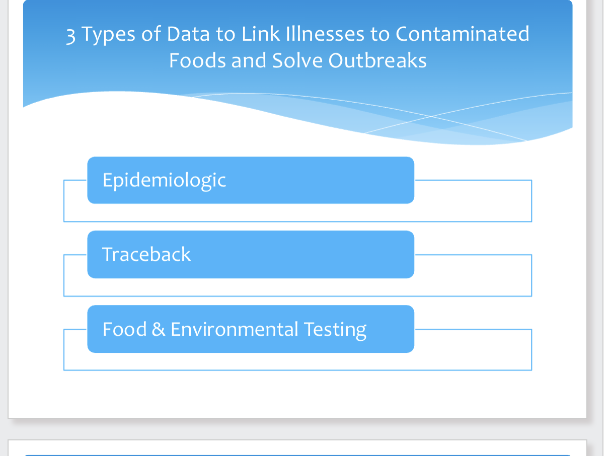 <p>3 types of data link illnesses to contaminated foods and solve outbreaks</p>